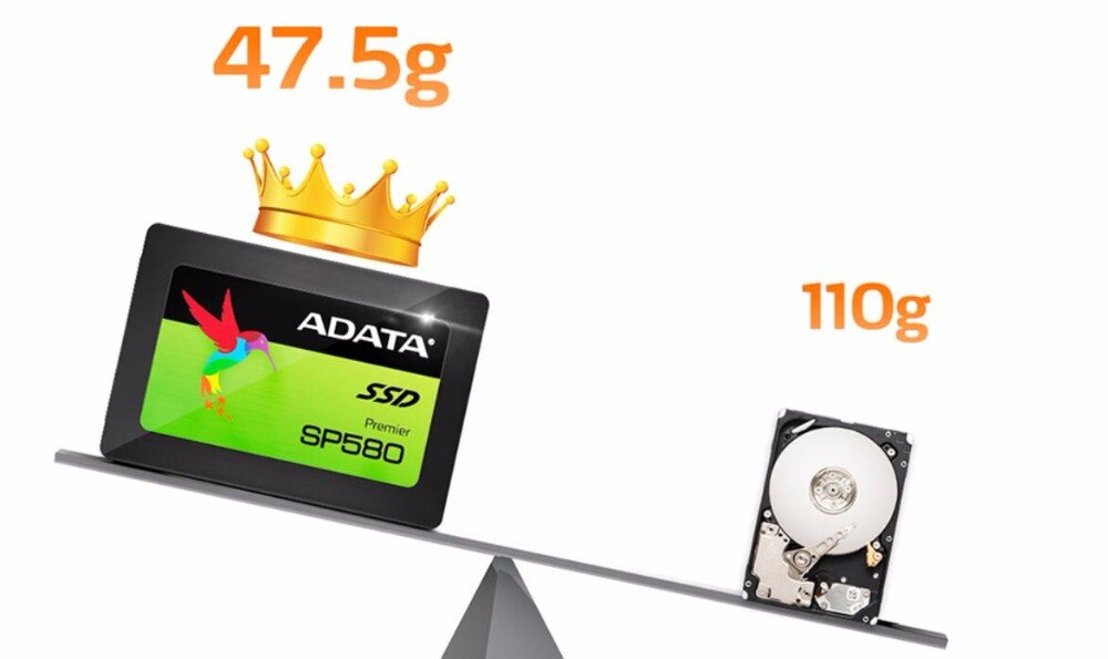 ADATA-SP580-SSD-PC-Desktop-120GB-240GB-25-inch-SATA-III-HDD-Hard-Disk-HD-SSD-Notebook-PC-480GB-960GB-1005001286811917