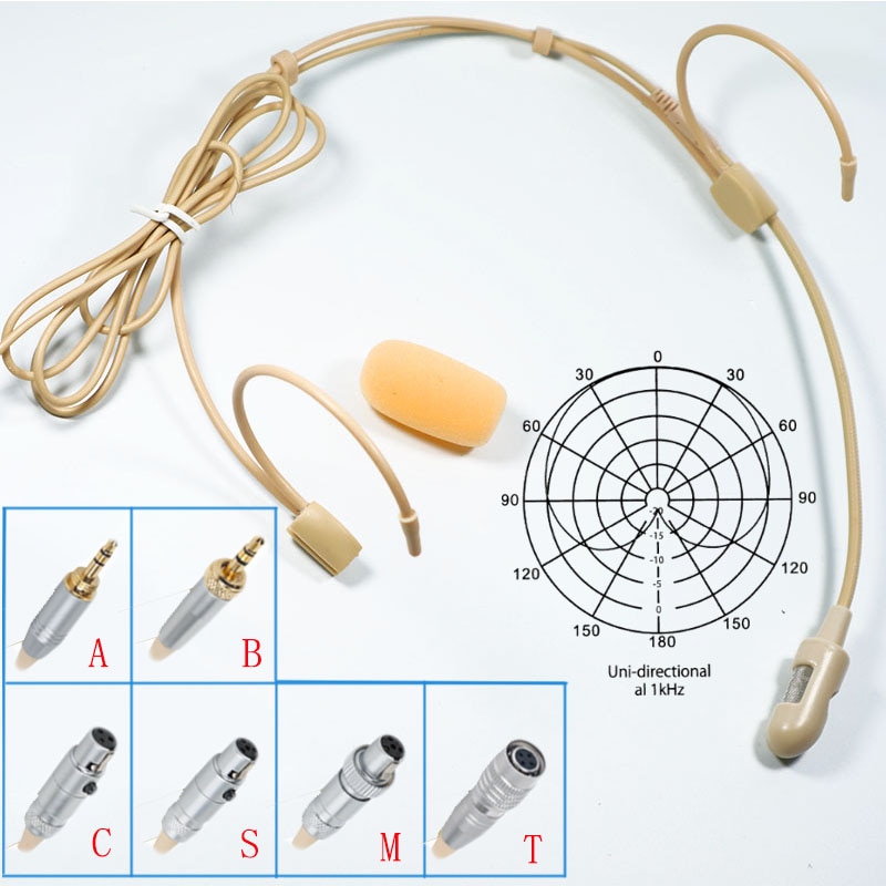 Wireless-Headset-Headworn-Microphone-with-Mini-4-Pin-XLR-TA4F-for-Shure-Sennheiser-AKG-Samson-MiPro--32961285579