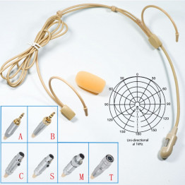 Wireless Headset Headworn Microphone with Mini 4 Pin XLR TA4F for Shure Sennheiser AKG Samson MiPro Audio-Technica  Mic System